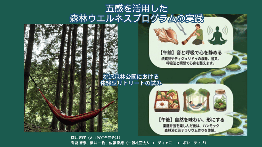 森林医学会で発表したスライドの表紙。五感を活用した森林ウエルネスプログラムの実践、桃沢森林公園における体験型リトリートの試み